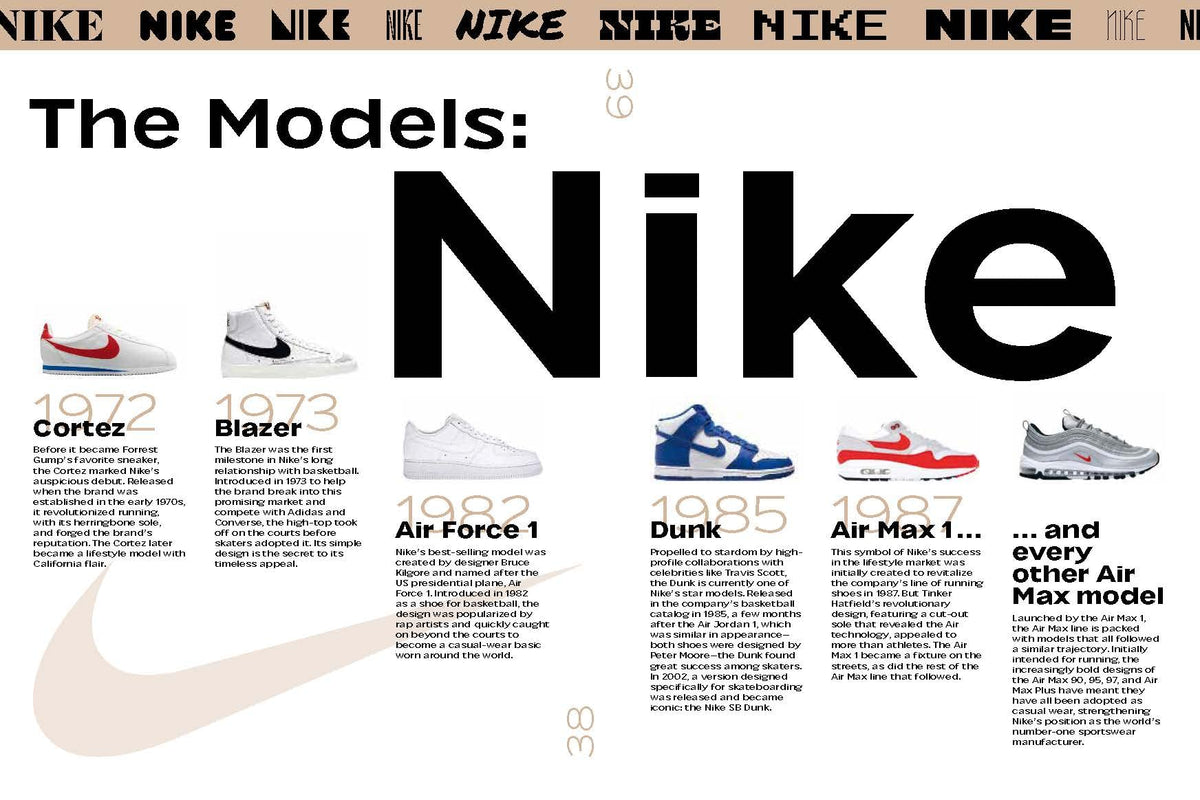 Livre Déco - Sneaker Obsession