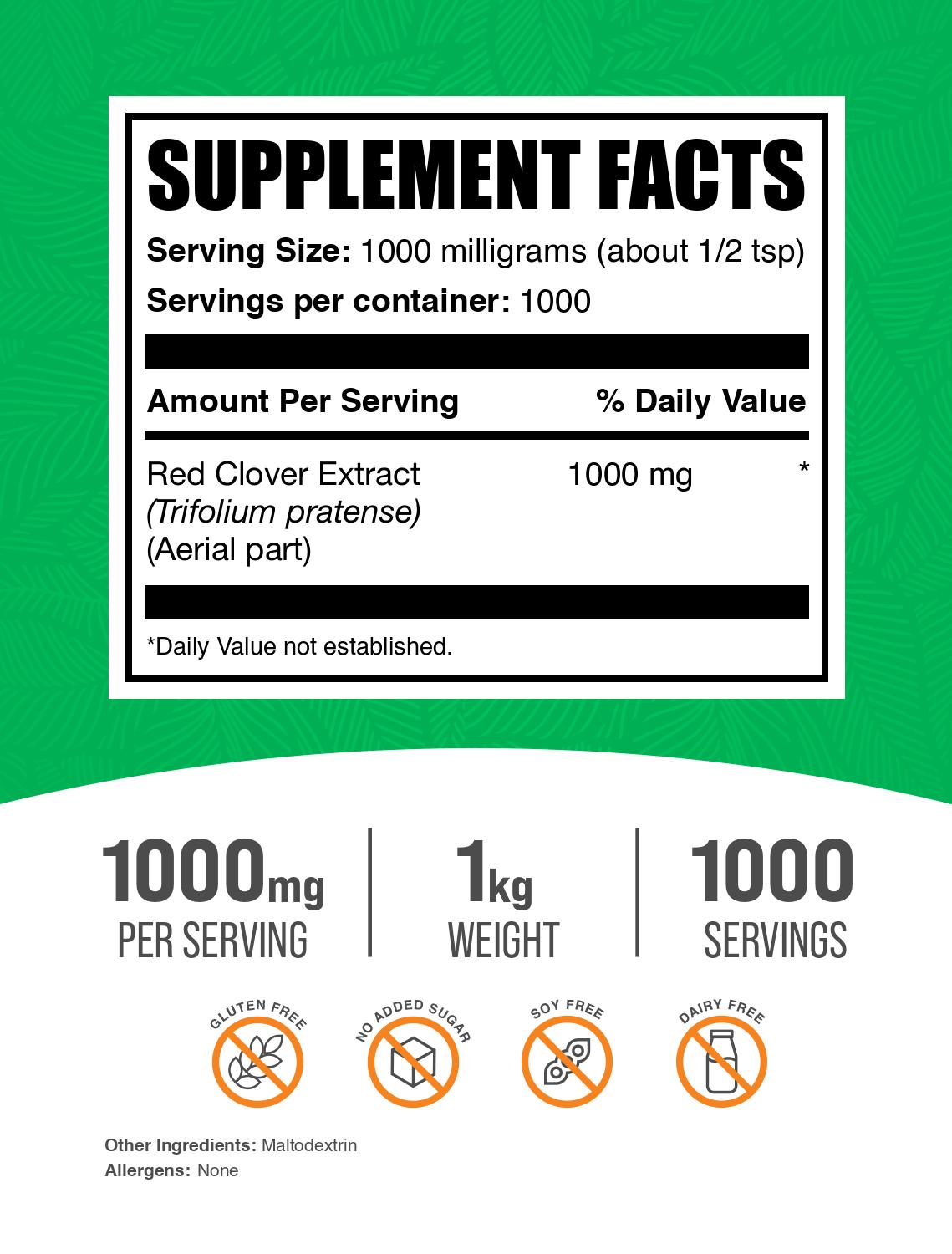 Red Clover Extract powder label 1kg